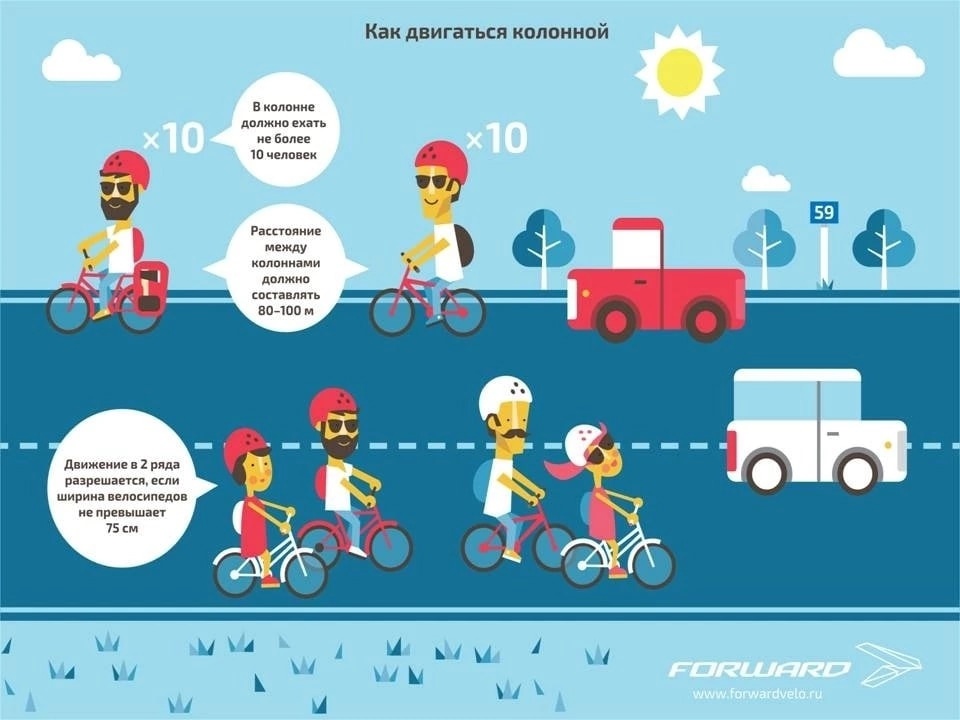 Правила безопасности при езде на велосипеде